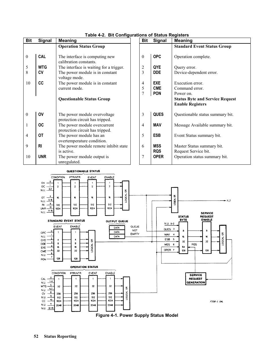 Agilent Technologies 664xA User Manual | Page 52 / 70