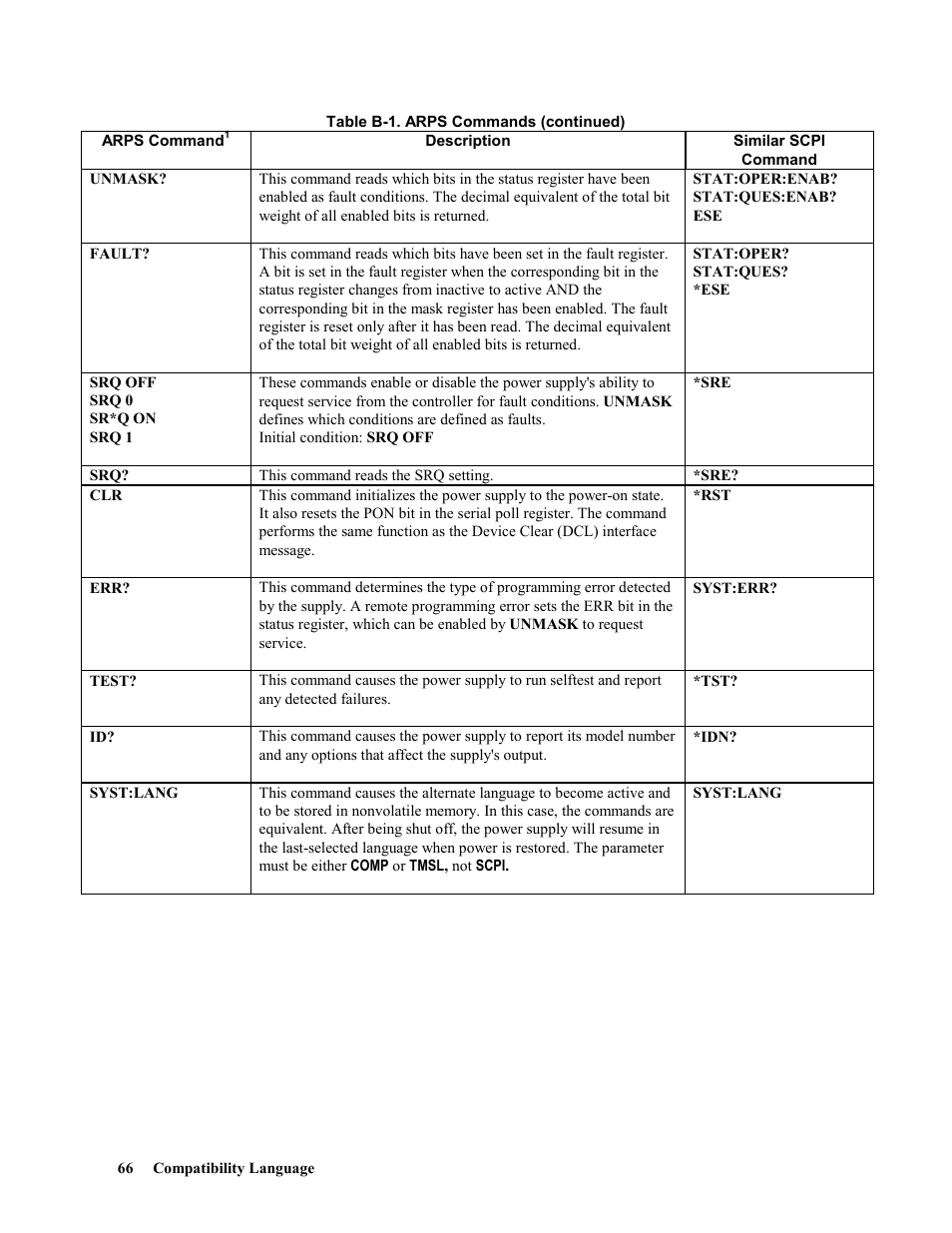 Agilent Technologies 664xA User Manual | Page 66 / 70