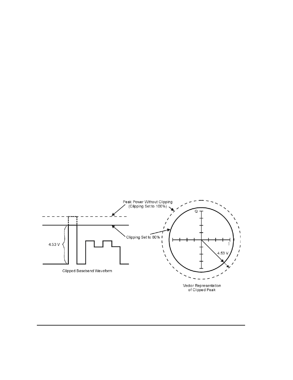 Agilent Technologies E8247C PSG CW User Manual | Page 126 / 220