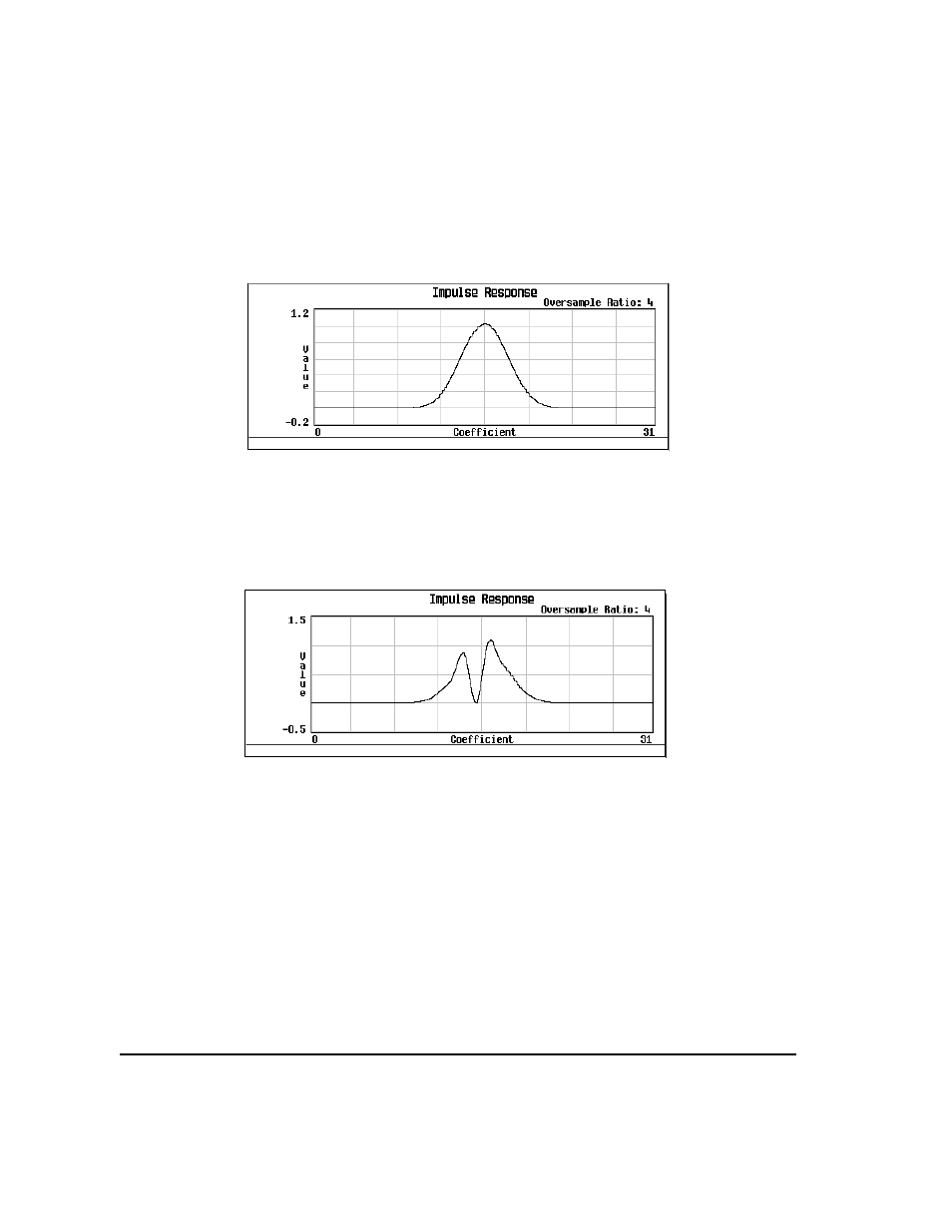 Agilent Technologies E8247C PSG CW User Manual | Page 138 / 220