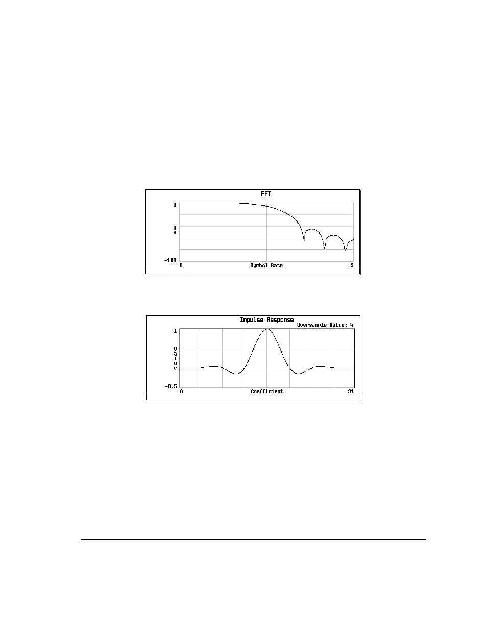 Agilent Technologies E8247C PSG CW User Manual | Page 141 / 220