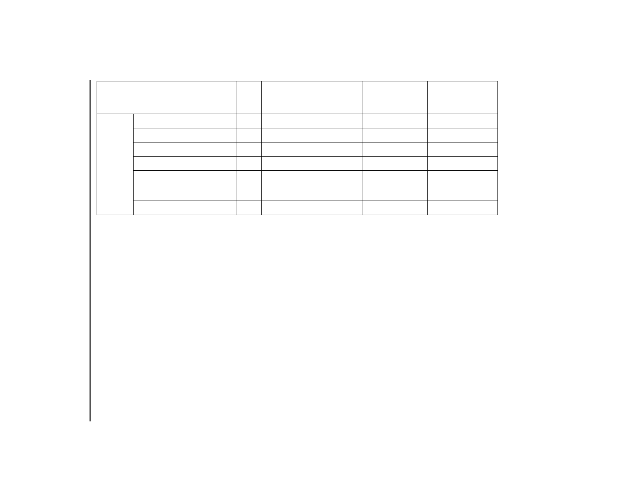 Agilent Technologies E8247C PSG CW User Manual | Page 145 / 220