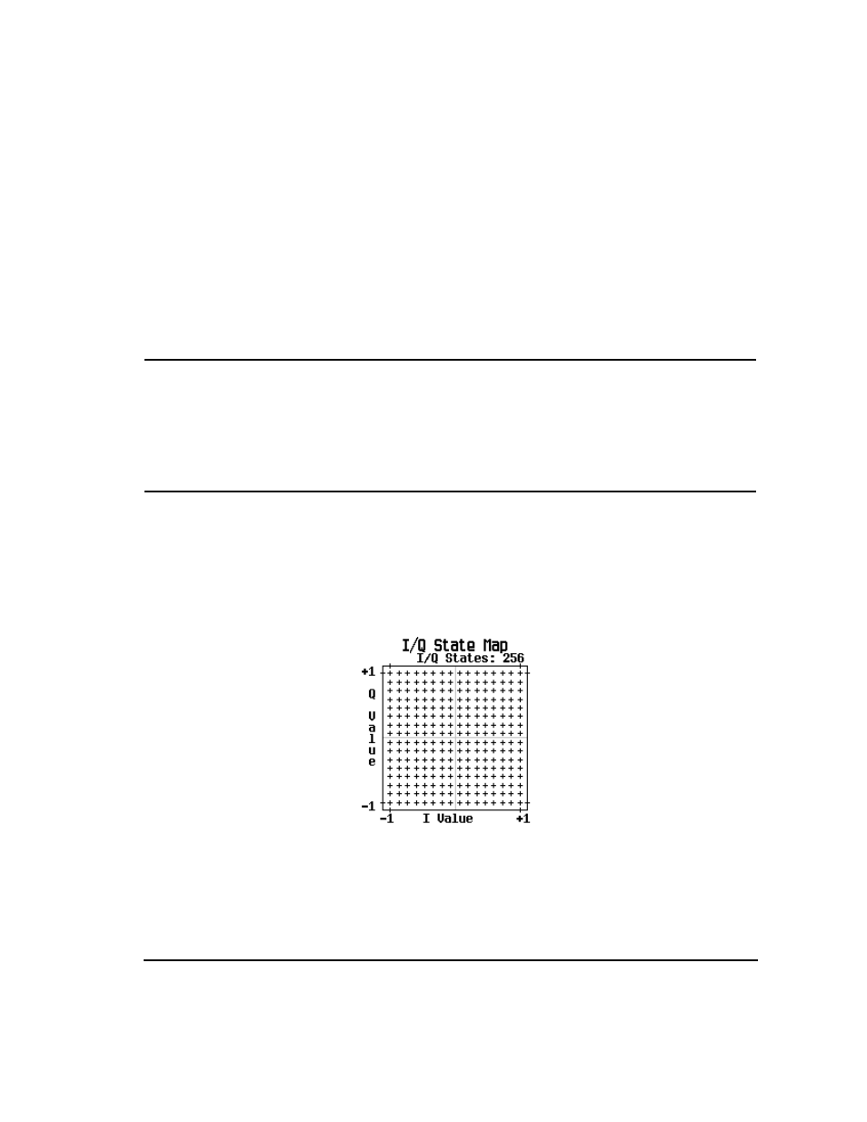 Agilent Technologies E8247C PSG CW User Manual | Page 147 / 220