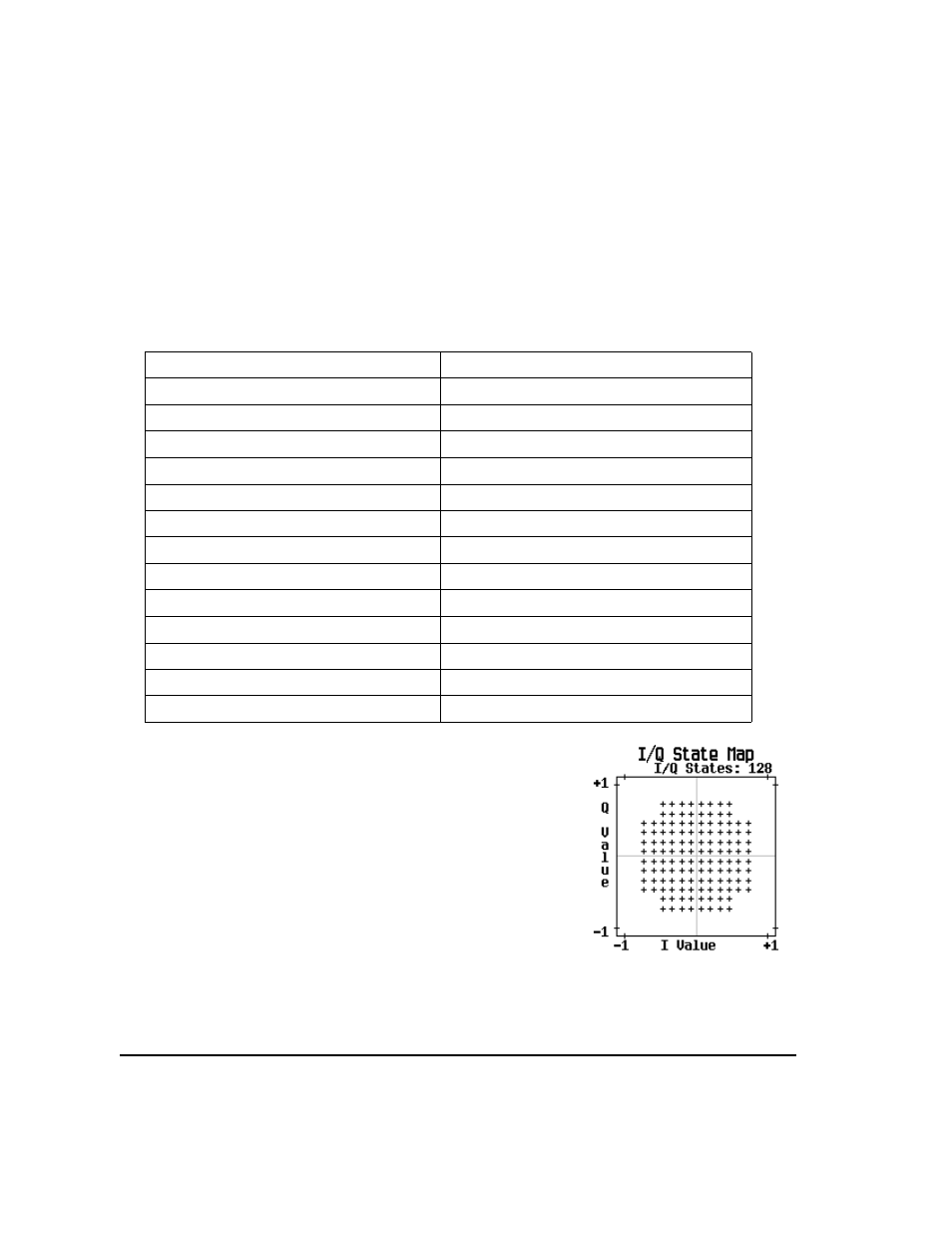 Agilent Technologies E8247C PSG CW User Manual | Page 148 / 220