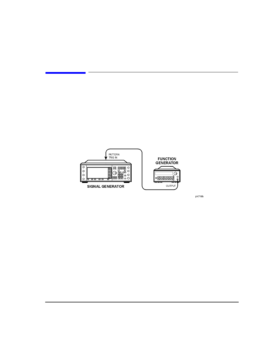 Configuring hardware | Agilent Technologies E8247C PSG CW User Manual | Page 153 / 220