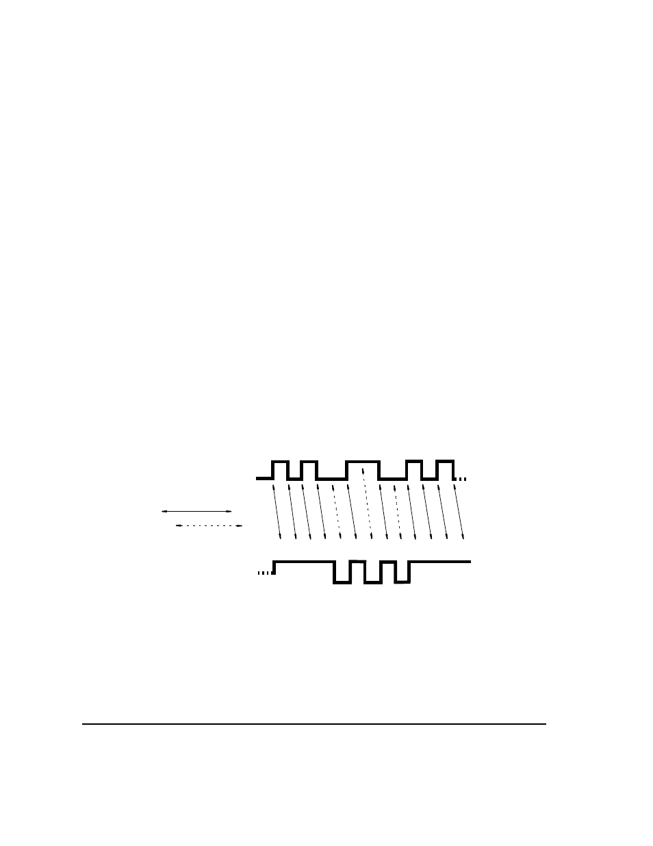 Agilent Technologies E8247C PSG CW User Manual | Page 172 / 220