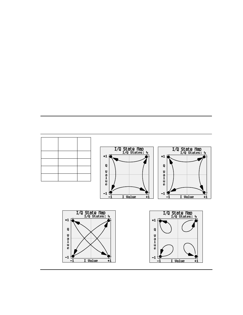 Agilent Technologies E8247C PSG CW User Manual | Page 173 / 220