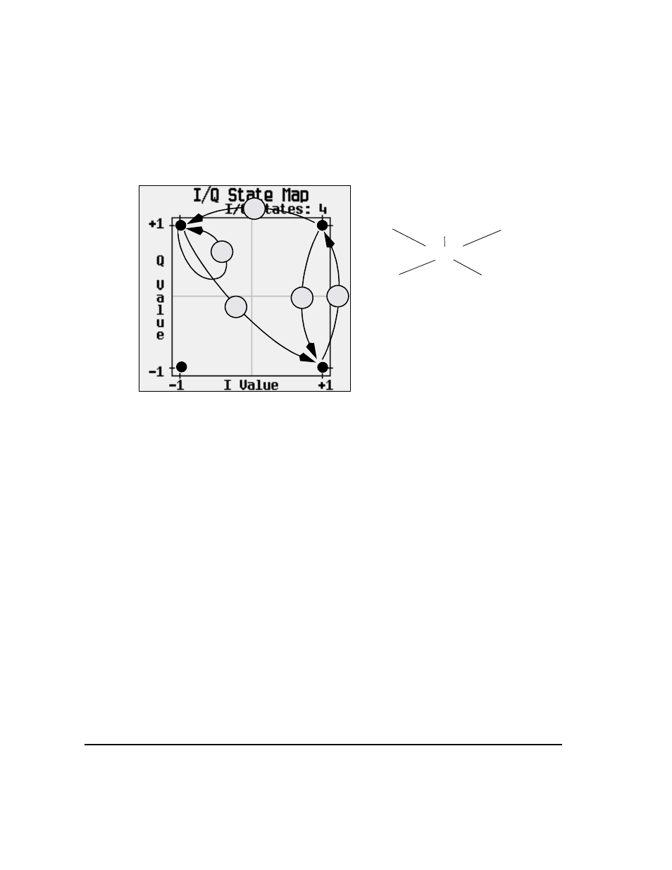 Agilent Technologies E8247C PSG CW User Manual | Page 174 / 220