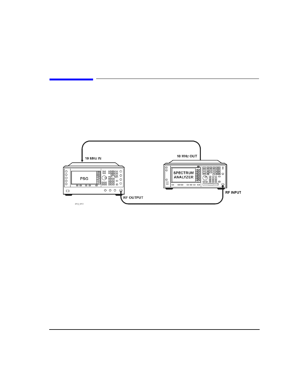 To create a custom multitone waveform | Agilent Technologies E8247C PSG CW User Manual | Page 181 / 220