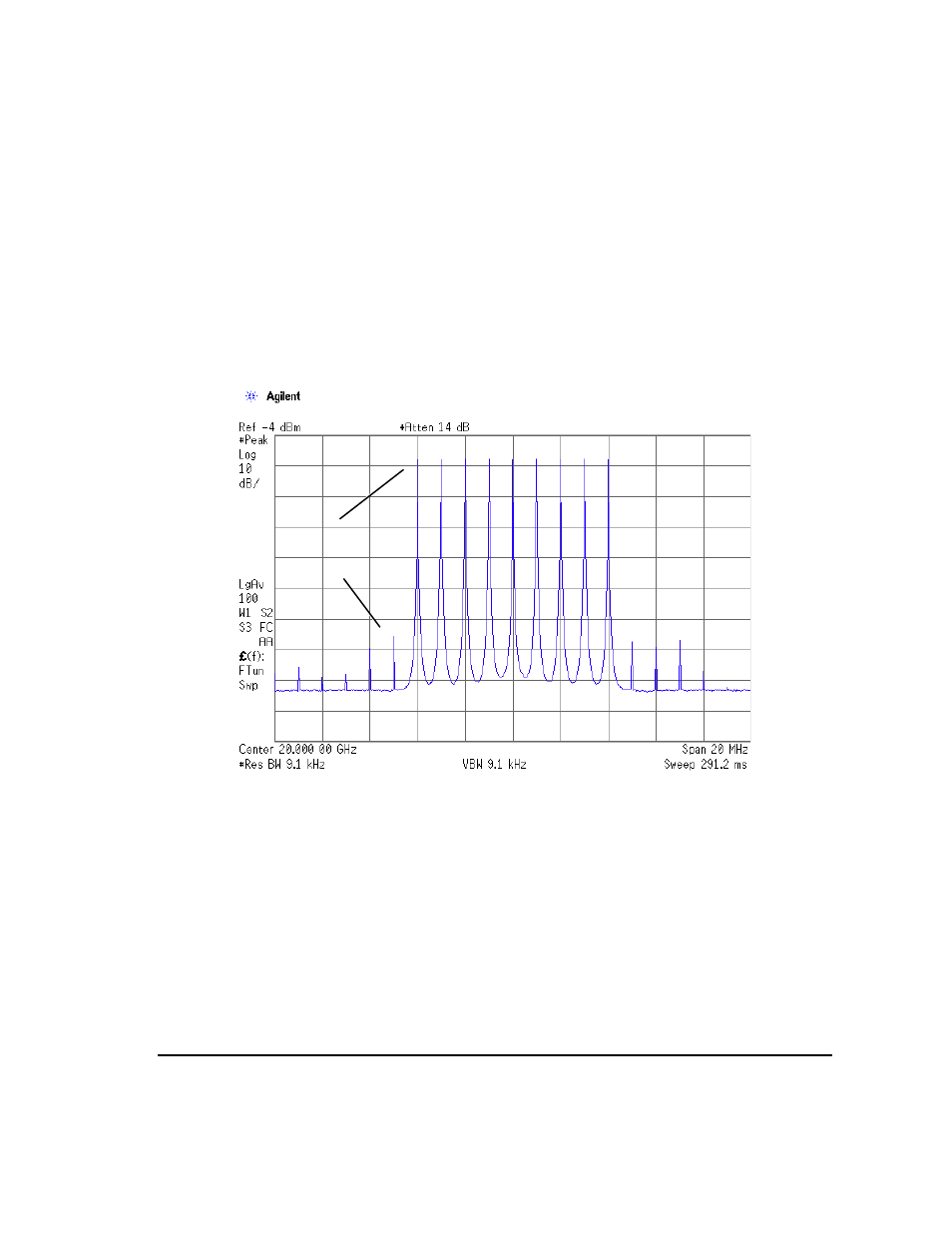 To edit the multitone setup table | Agilent Technologies E8247C PSG CW User Manual | Page 183 / 220