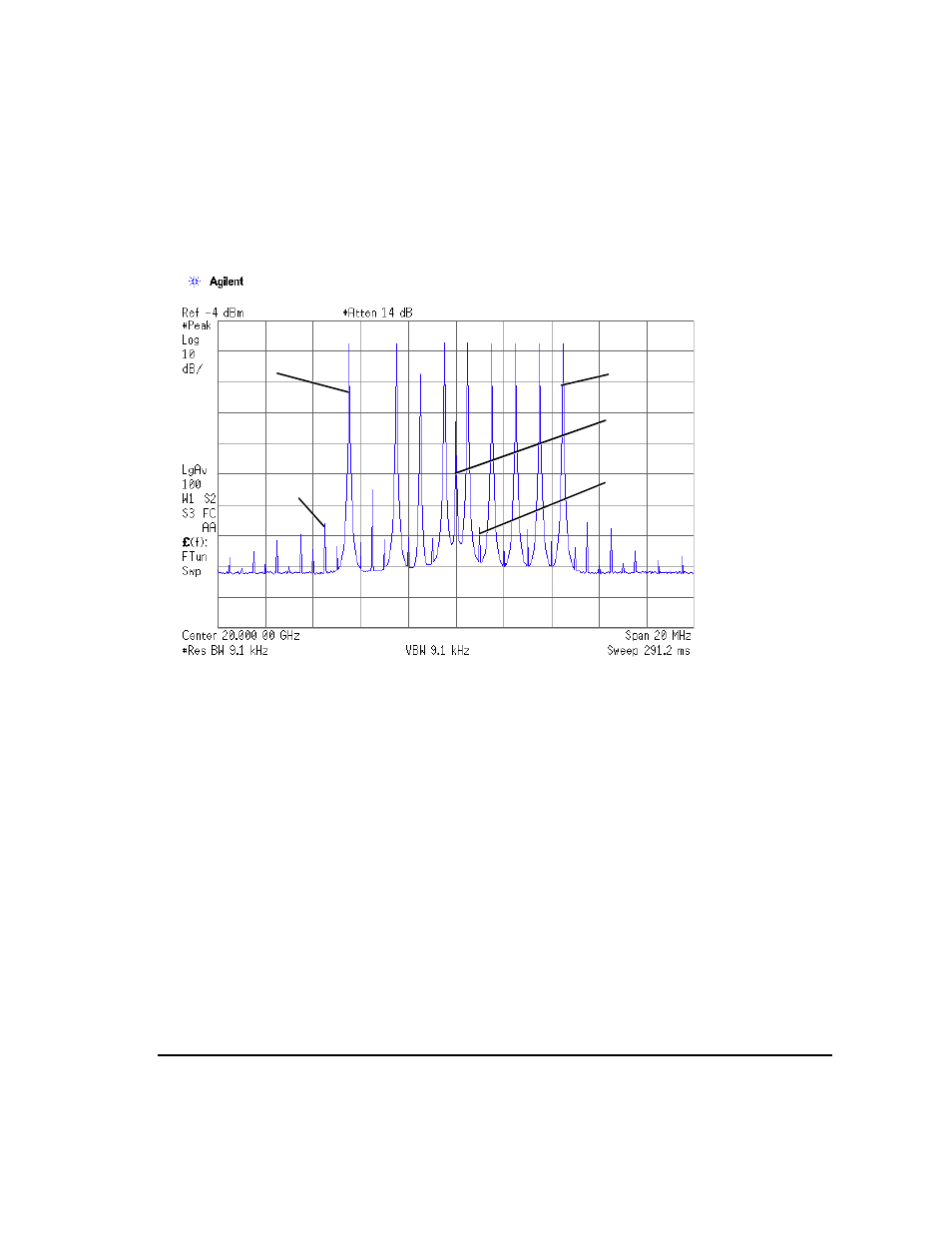 To minimize carrier feedthrough | Agilent Technologies E8247C PSG CW User Manual | Page 185 / 220