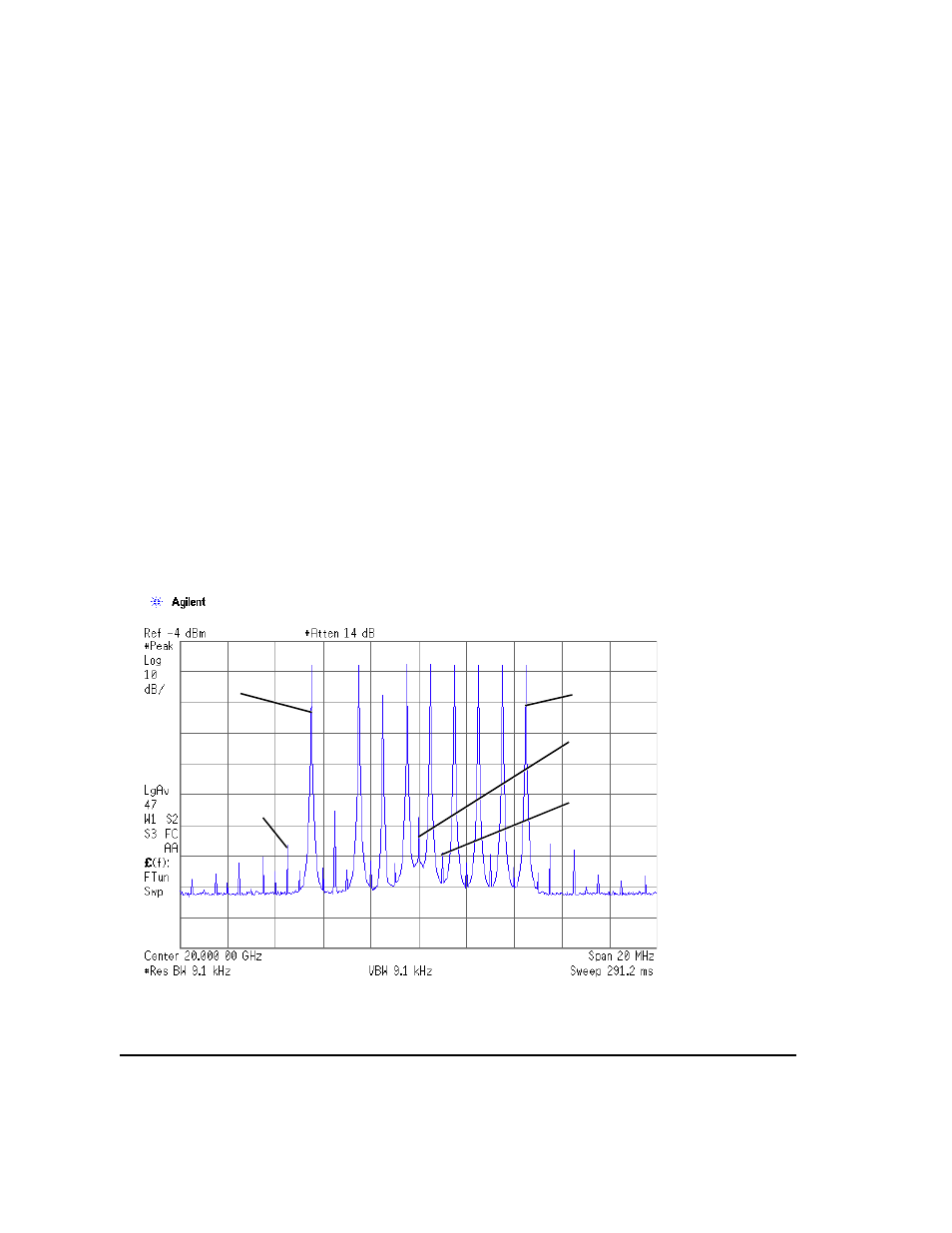 Agilent Technologies E8247C PSG CW User Manual | Page 186 / 220