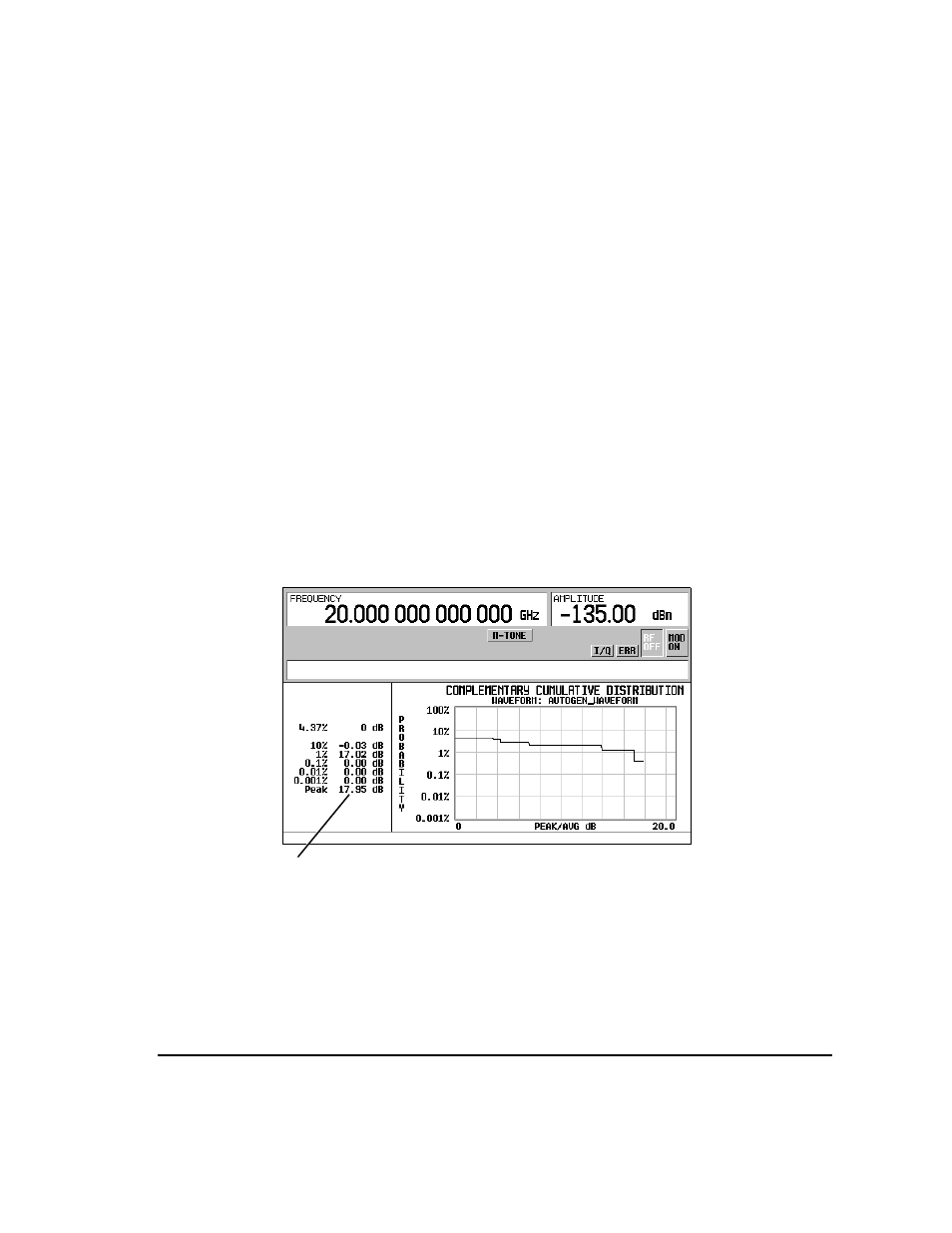 To determine peak to average characteristics | Agilent Technologies E8247C PSG CW User Manual | Page 187 / 220