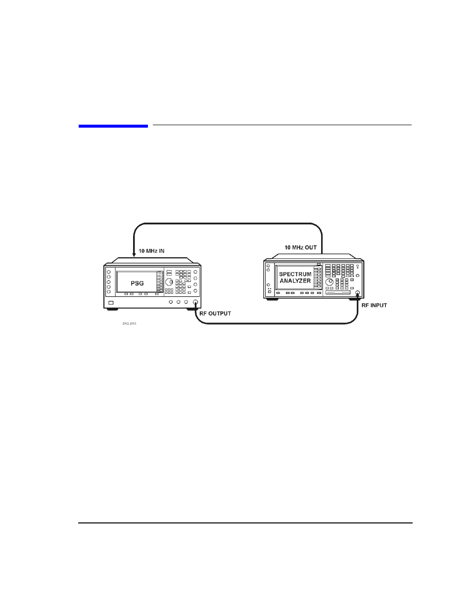 To create a two-tone waveform | Agilent Technologies E8247C PSG CW User Manual | Page 191 / 220