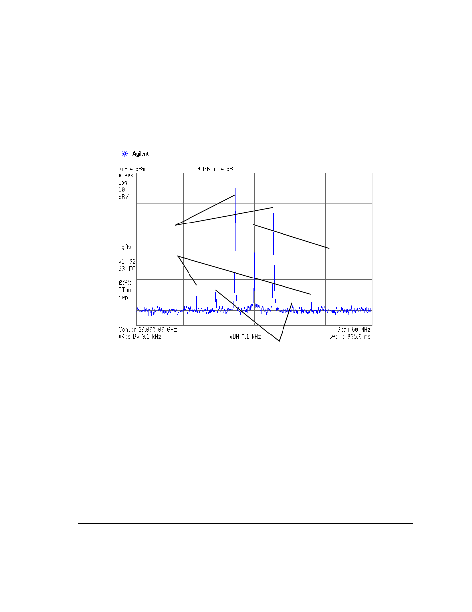 Agilent Technologies E8247C PSG CW User Manual | Page 193 / 220