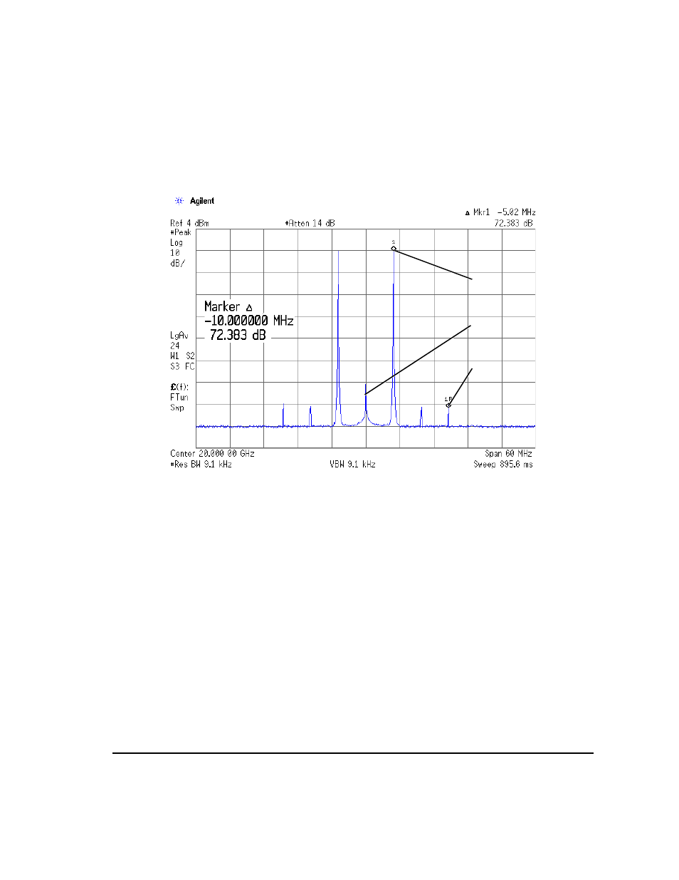 Agilent Technologies E8247C PSG CW User Manual | Page 195 / 220