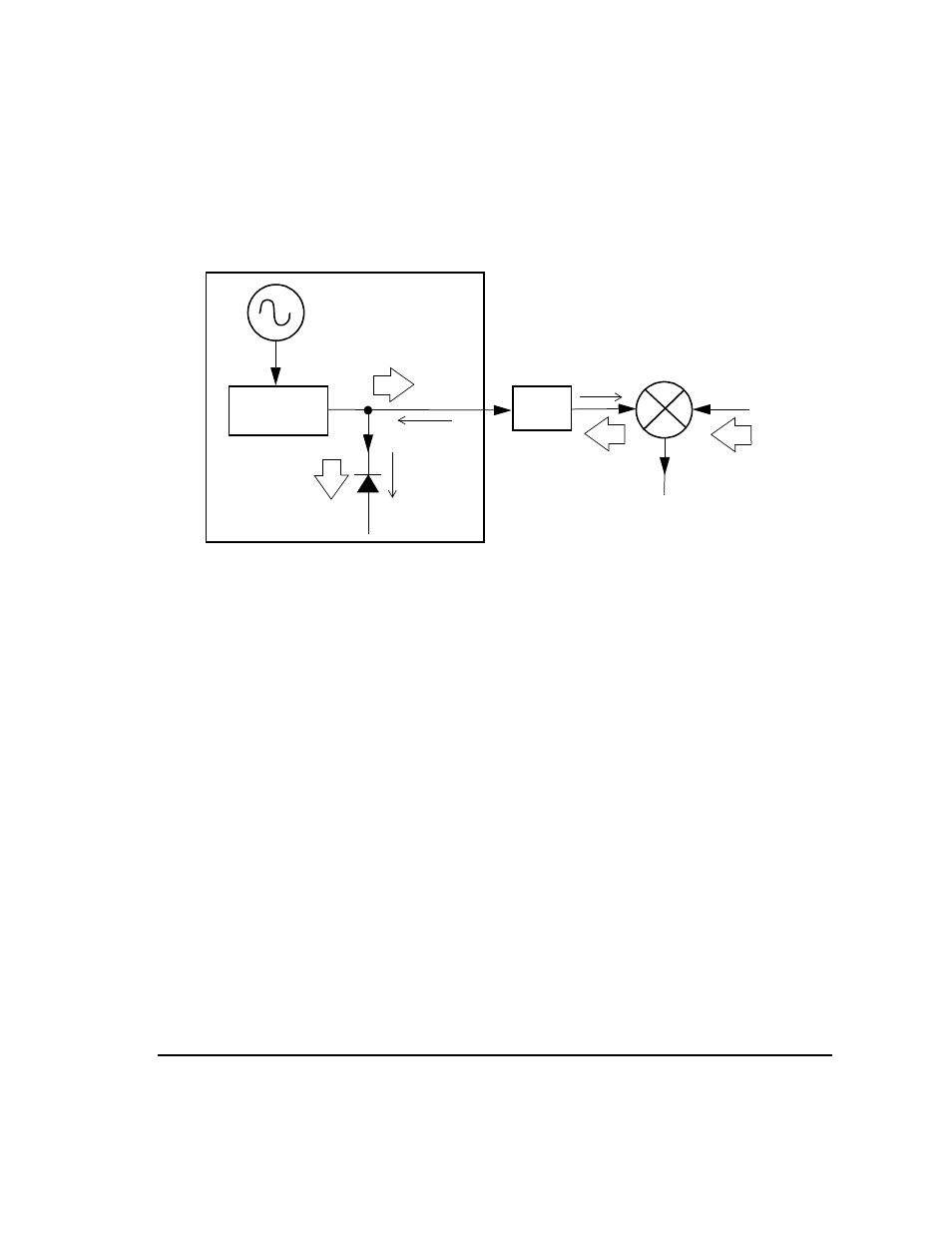 Agilent Technologies E8247C PSG CW User Manual | Page 201 / 220