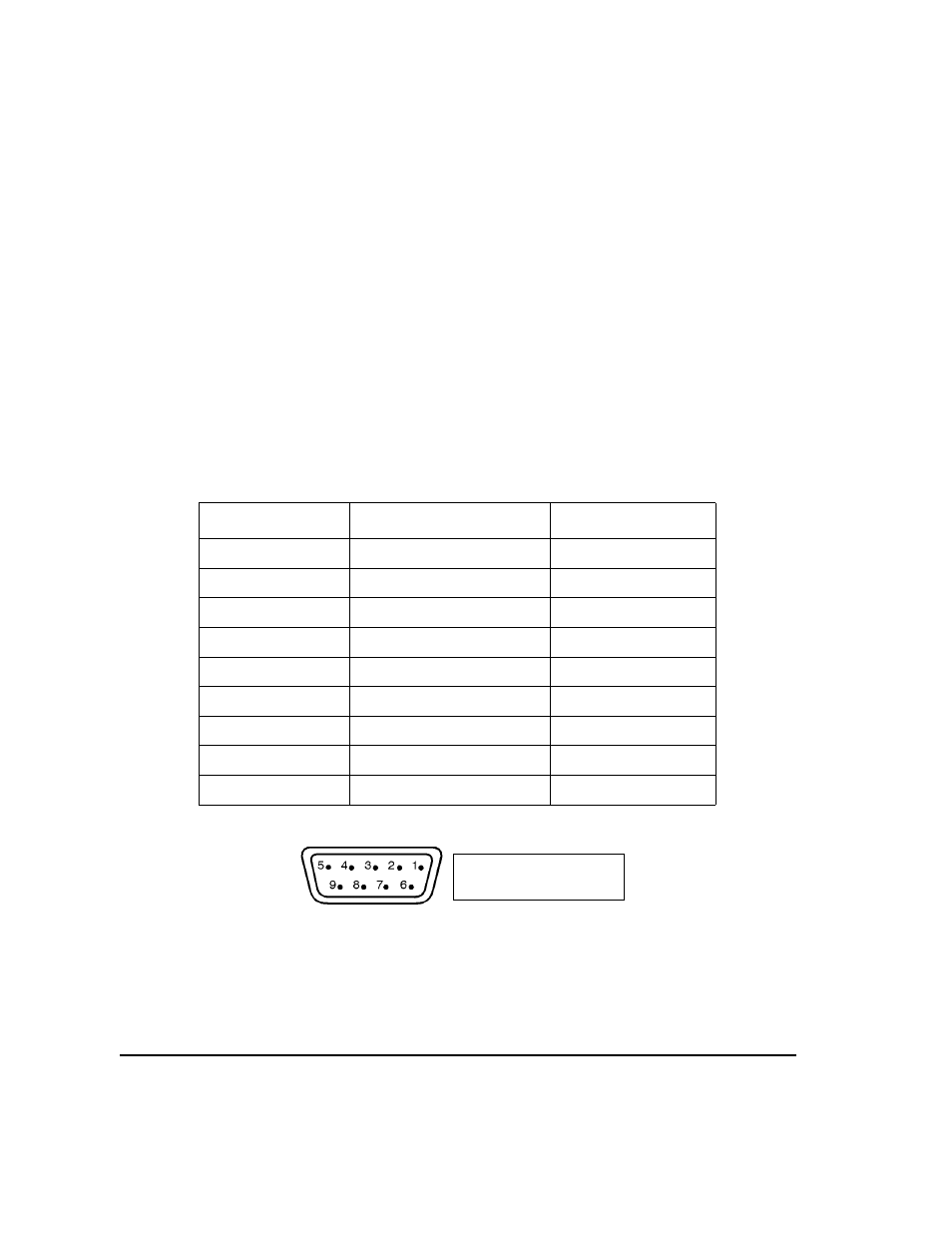 Ac power receptacle, Gpib, Auxiliary interface | Agilent Technologies E8247C PSG CW User Manual | Page 28 / 220