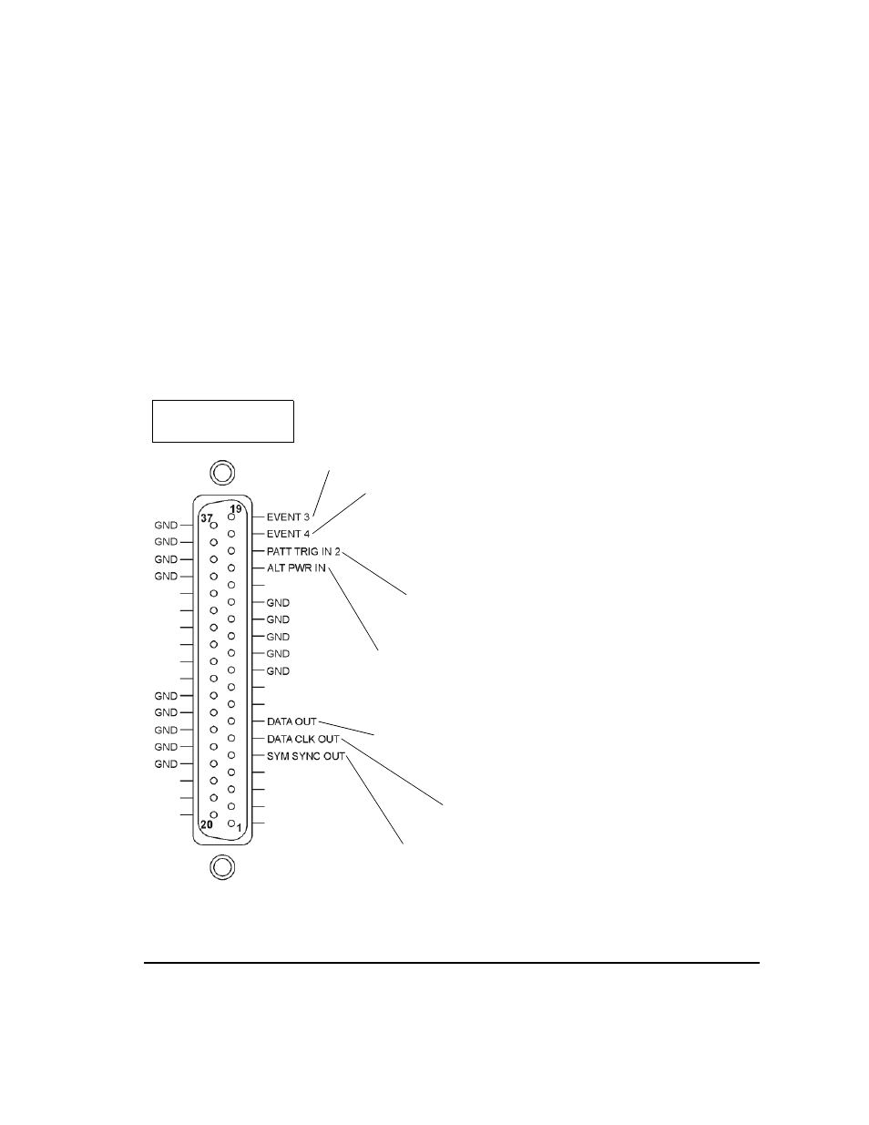 Auxiliary i/o | Agilent Technologies E8247C PSG CW User Manual | Page 31 / 220