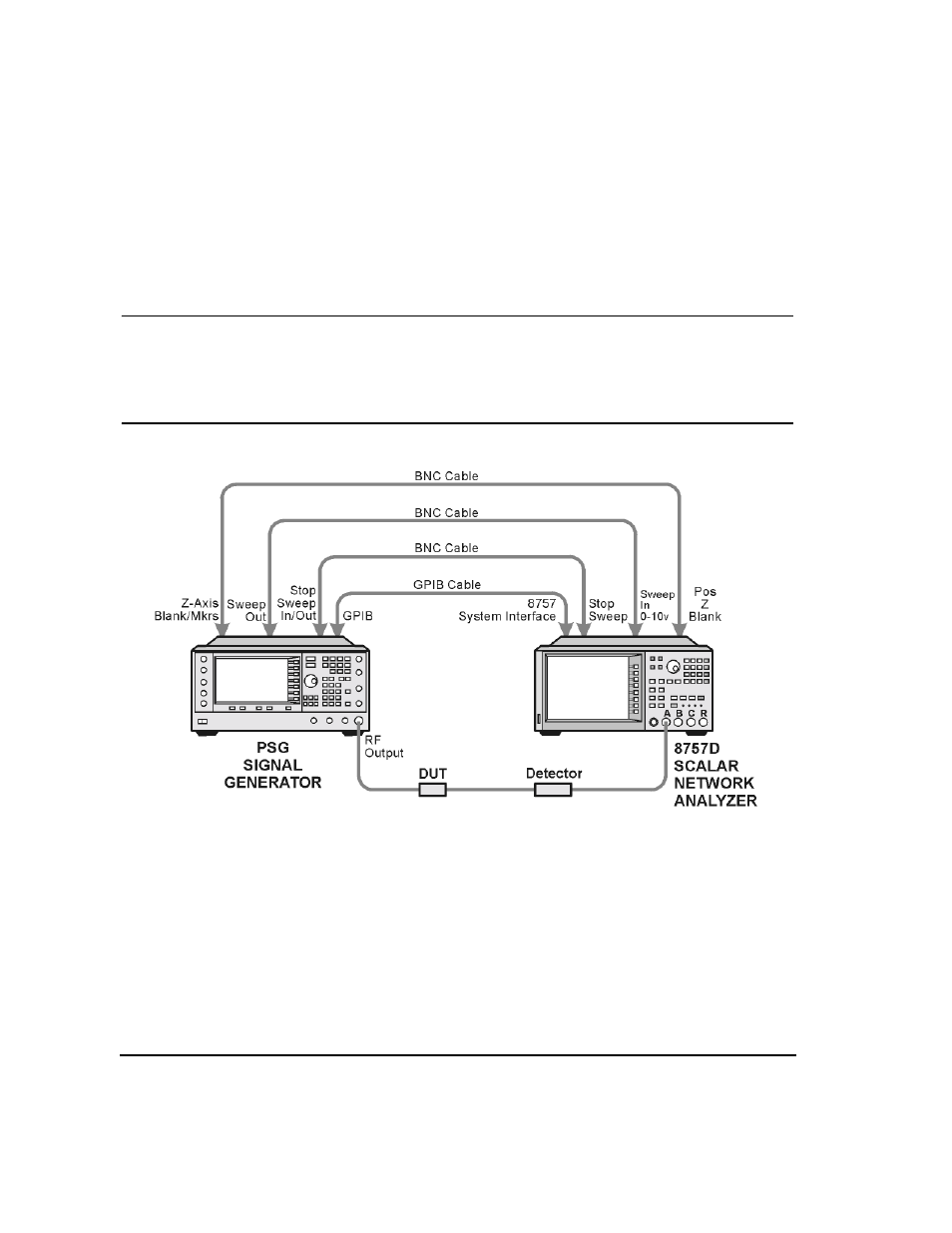 Agilent Technologies E8247C PSG CW User Manual | Page 48 / 220