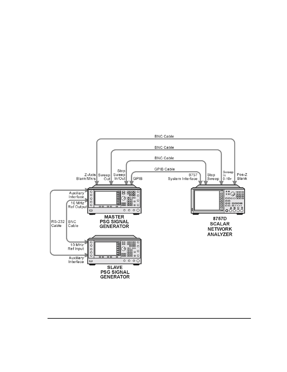 Up (see | Agilent Technologies E8247C PSG CW User Manual | Page 55 / 220