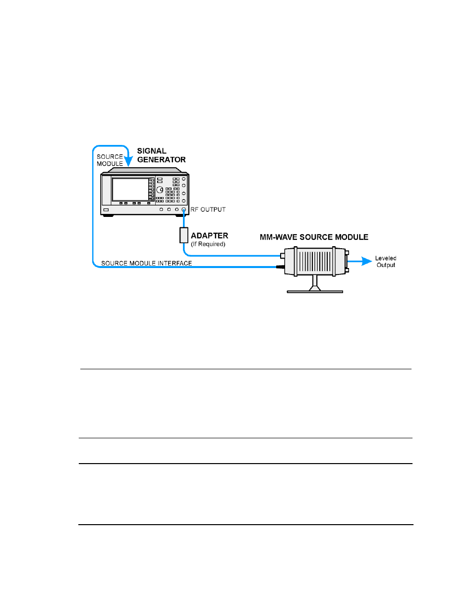 Agilent Technologies E8247C PSG CW User Manual | Page 59 / 220