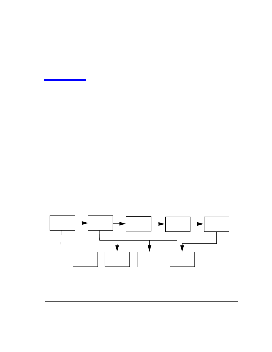 3 optimizing performance, Selecting alc bandwidth, To select an alc bandwidth | Optimizing performance | Agilent Technologies E8247C PSG CW User Manual | Page 69 / 220