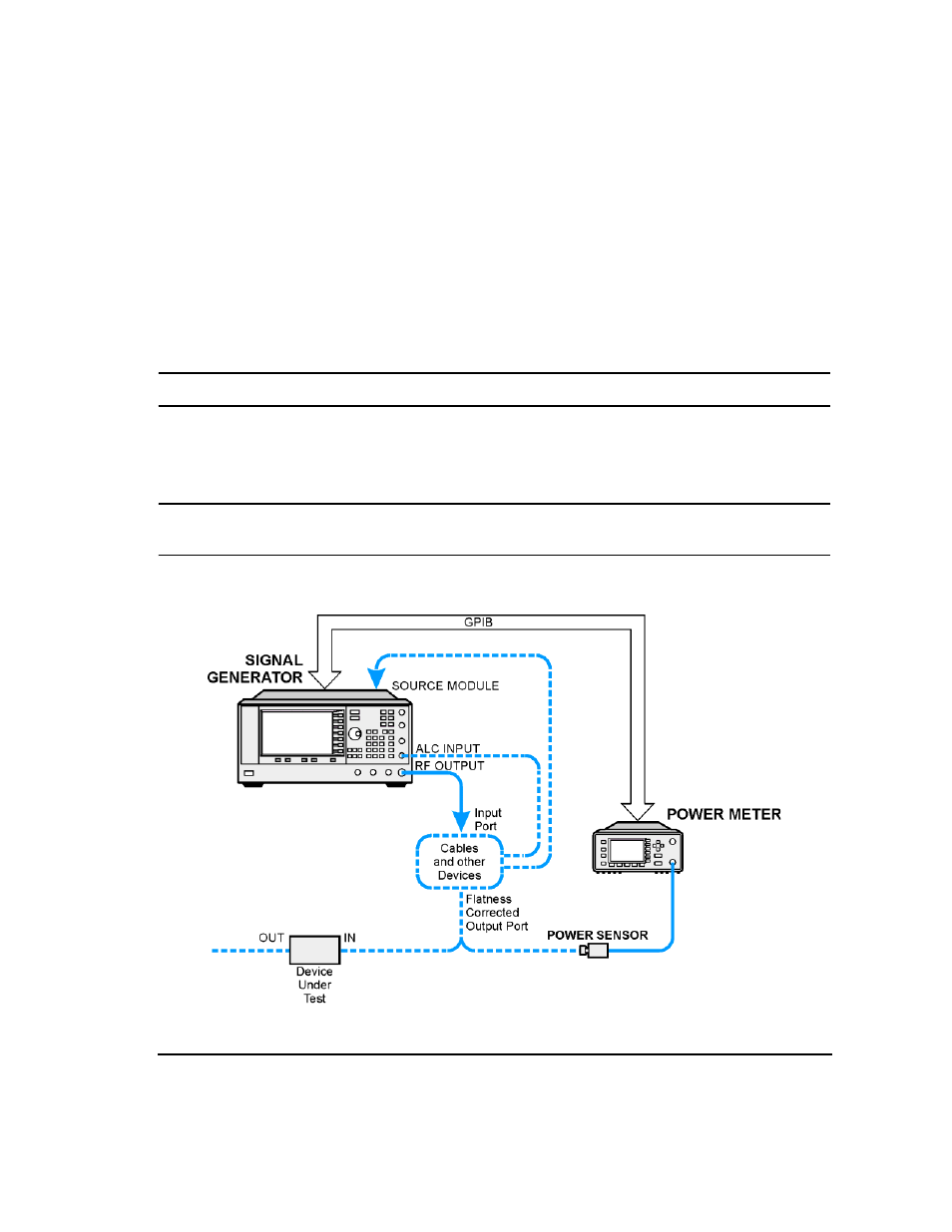 Figure 3-4 | Agilent Technologies E8247C PSG CW User Manual | Page 75 / 220