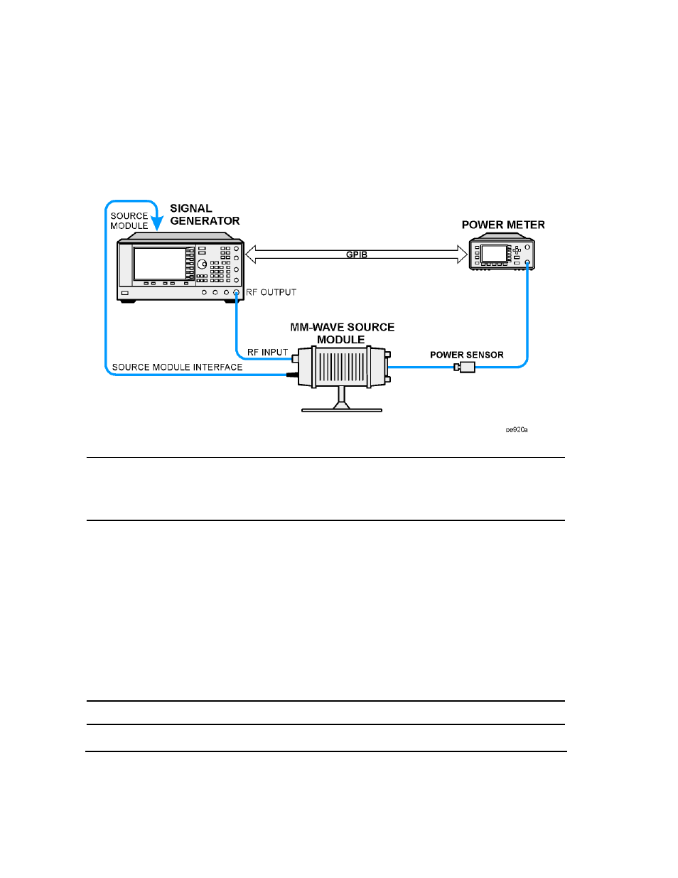 Figure 3-6 | Agilent Technologies E8247C PSG CW User Manual | Page 82 / 220