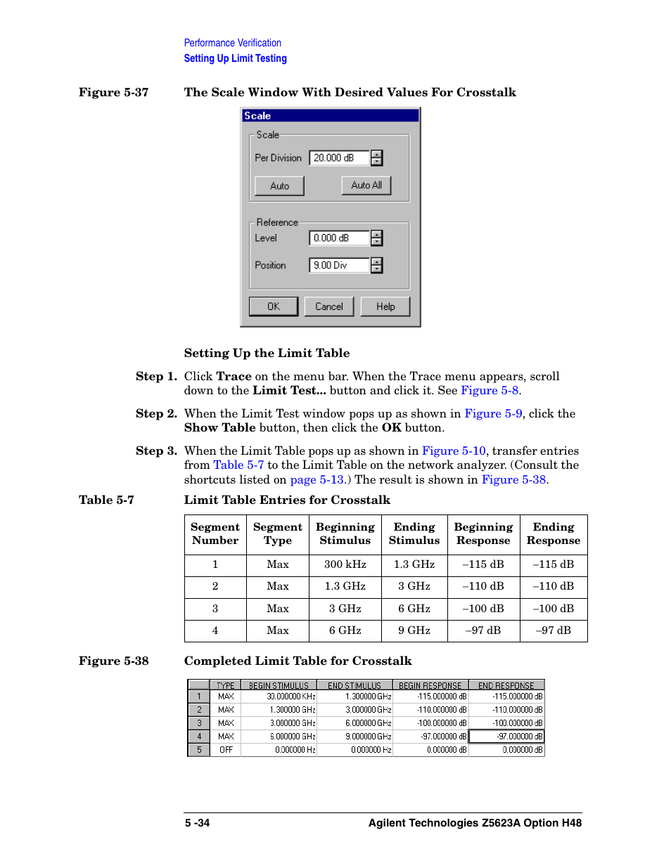 Agilent Technologies Option H48 Multiport Test Set Z5623A User Manual | Page 102 / 138