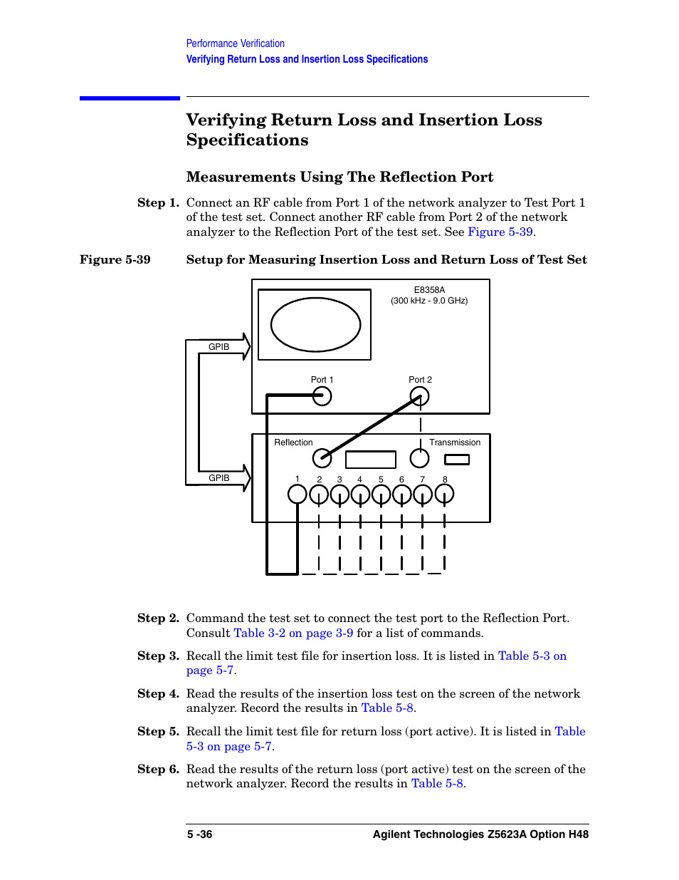 Measurements using the reflection port | Agilent Technologies Option H48 Multiport Test Set Z5623A User Manual | Page 104 / 138