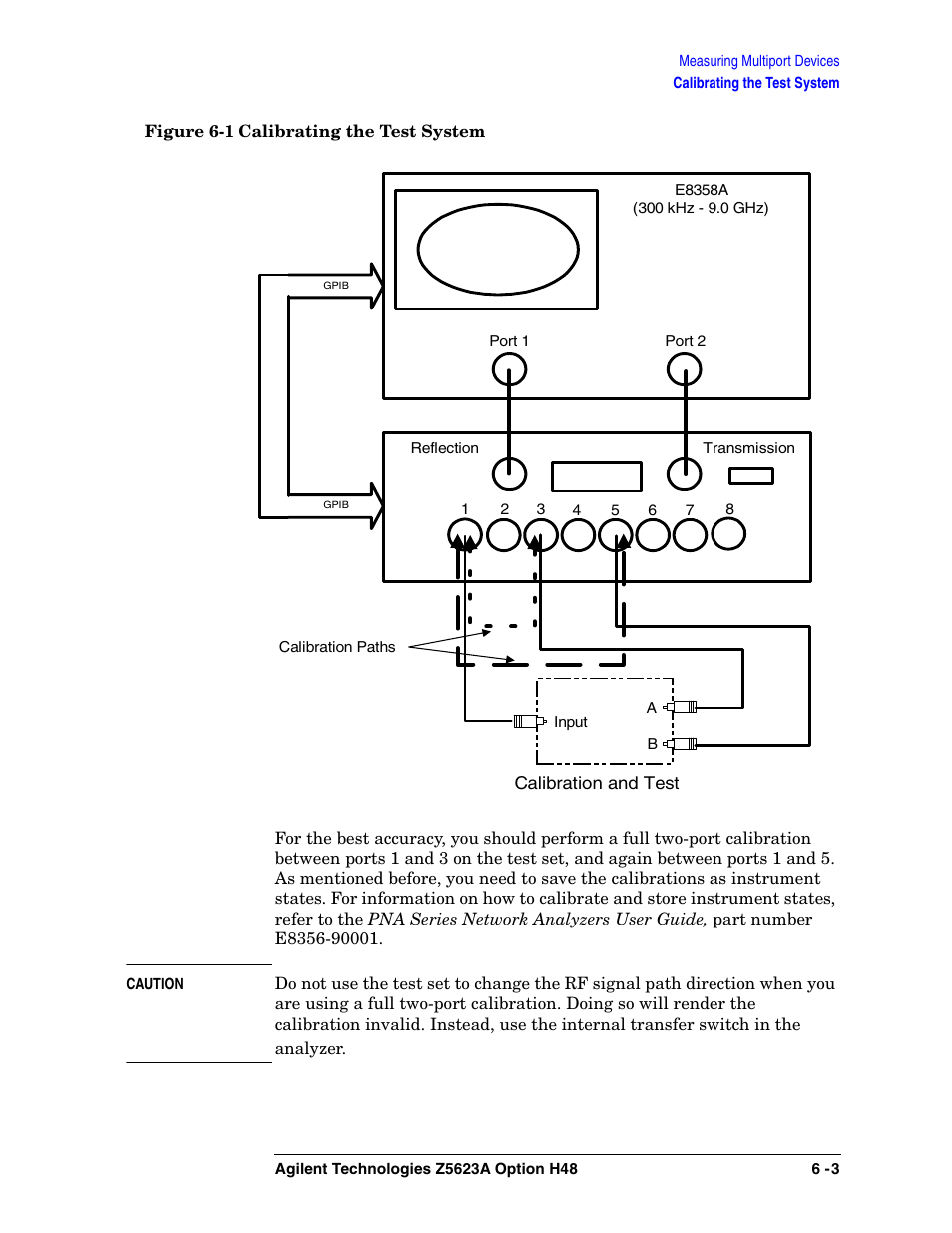 Agilent Technologies Option H48 Multiport Test Set Z5623A User Manual | Page 111 / 138