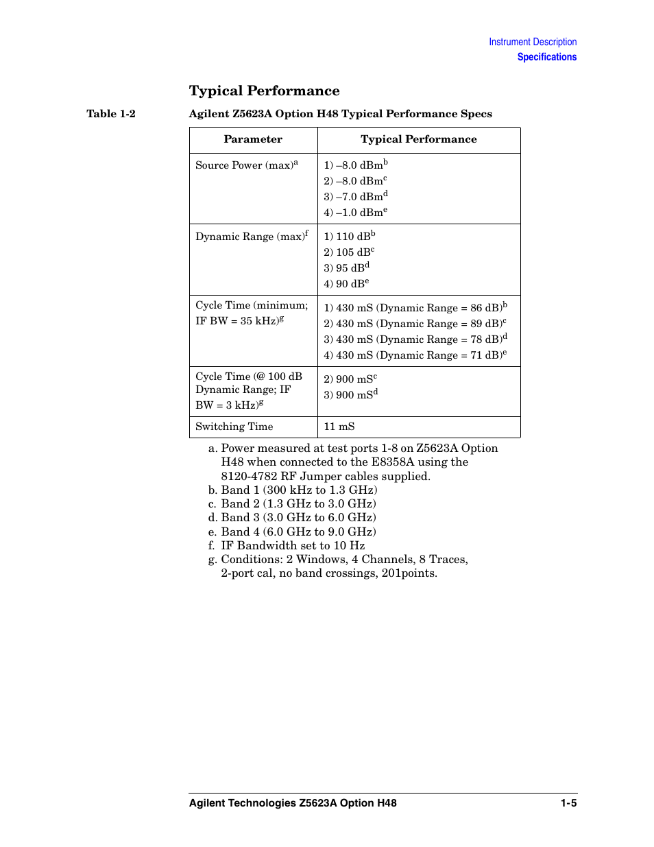 Typical performance | Agilent Technologies Option H48 Multiport Test Set Z5623A User Manual | Page 13 / 138