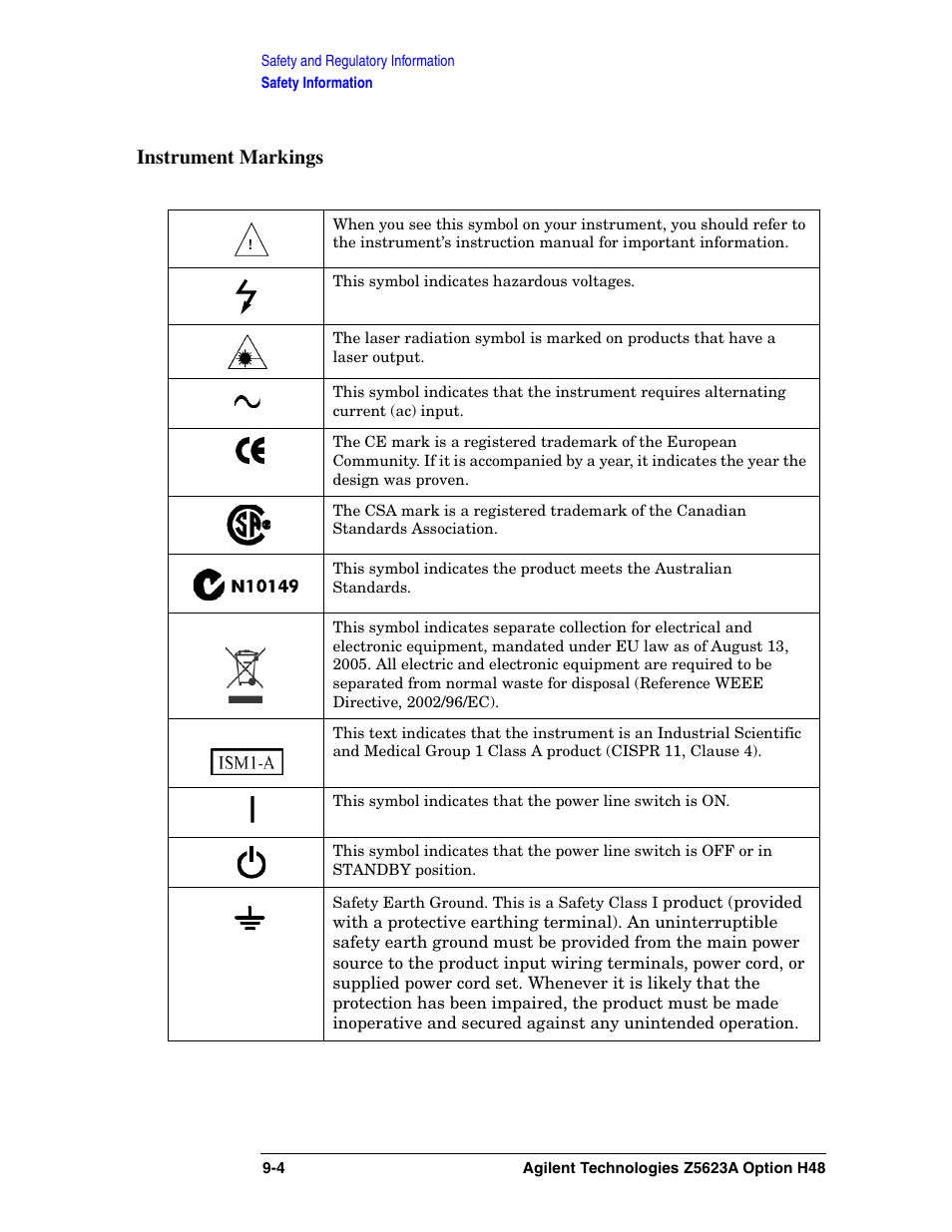 Instrument markings | Agilent Technologies Option H48 Multiport Test Set Z5623A User Manual | Page 134 / 138