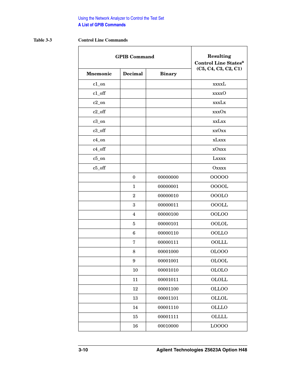 Agilent Technologies Option H48 Multiport Test Set Z5623A User Manual | Page 42 / 138