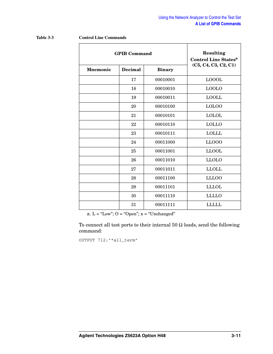 Agilent Technologies Option H48 Multiport Test Set Z5623A User Manual | Page 43 / 138