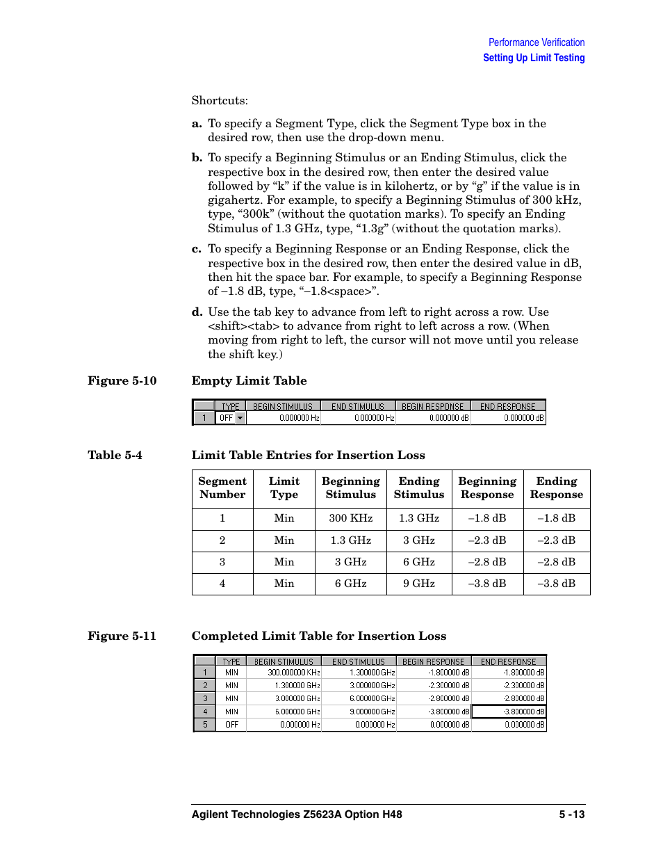 Agilent Technologies Option H48 Multiport Test Set Z5623A User Manual | Page 81 / 138