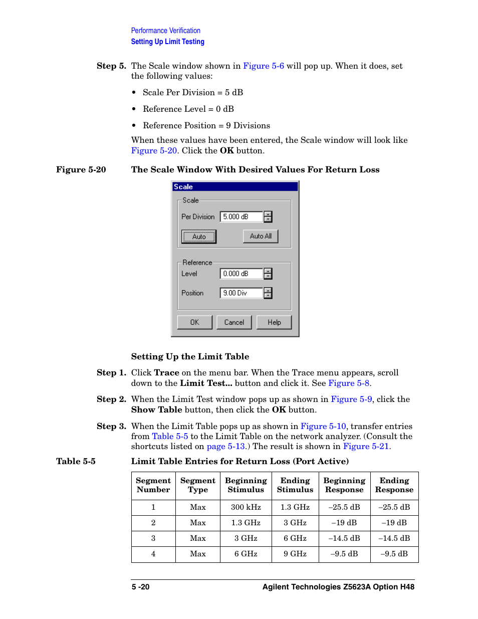 Agilent Technologies Option H48 Multiport Test Set Z5623A User Manual | Page 88 / 138