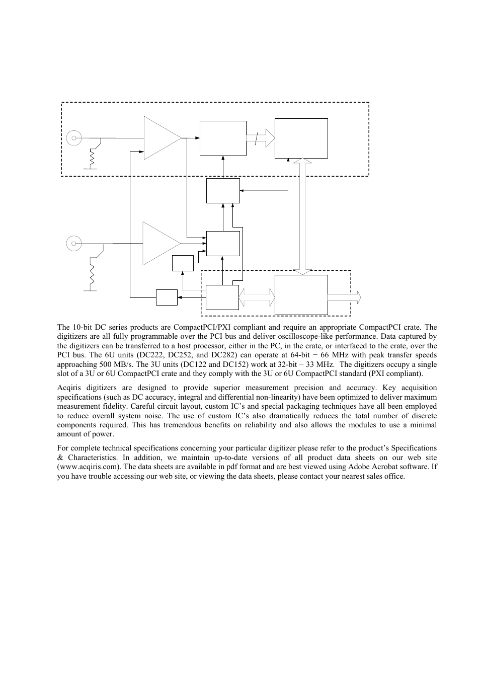 Product description, Overview, Ter 3 | Simplified block diagram | Agilent Technologies DC152 User Manual | Page 27 / 55