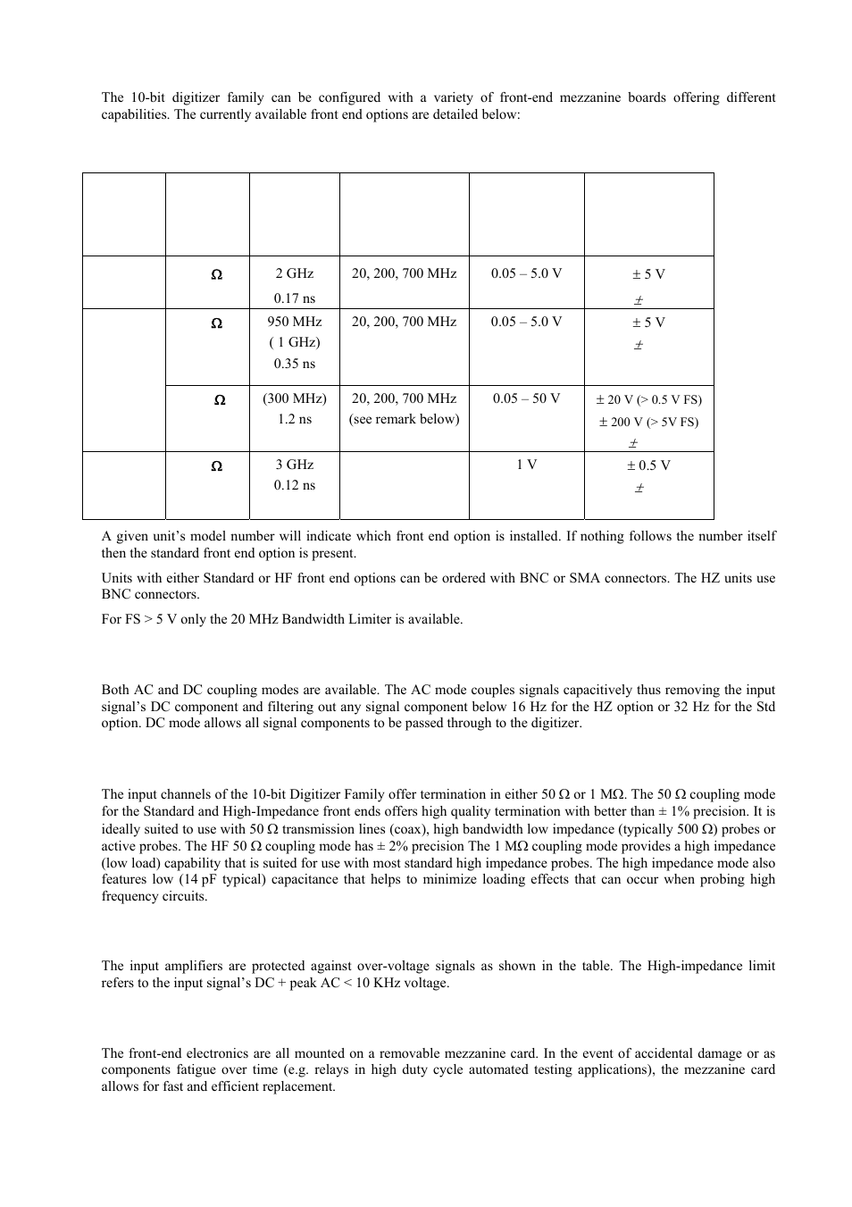 Channel input, Standard & high impedance coupling, Impedance | Input protection, Mezzanine front-end | Agilent Technologies DC152 User Manual | Page 28 / 55