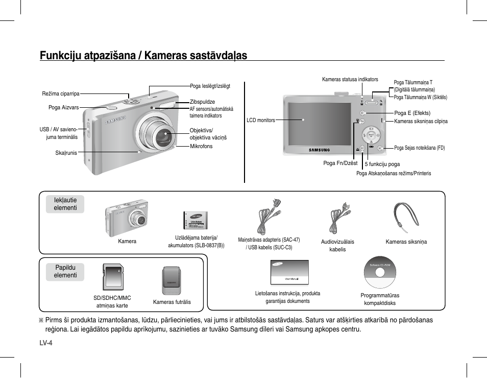 Funkciju atpazīšana / kameras sastāvdaļas | Samsung L201 User Manual | Page 101 / 146
