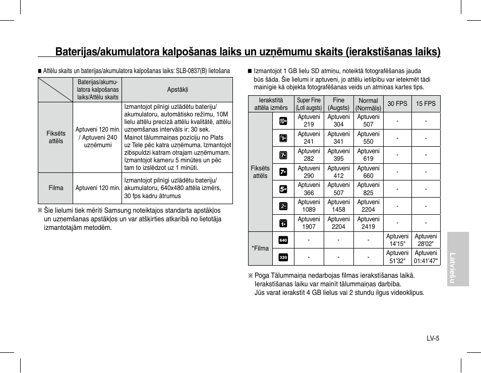 Samsung L201 User Manual | Page 102 / 146