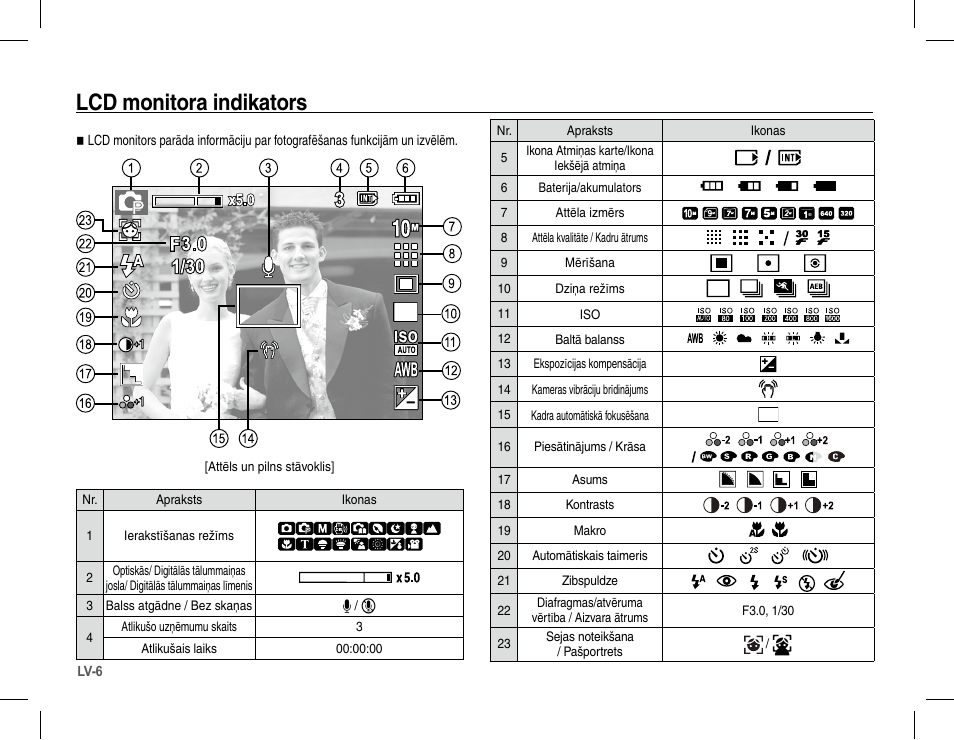 Lcd monitora indikators | Samsung L201 User Manual | Page 103 / 146