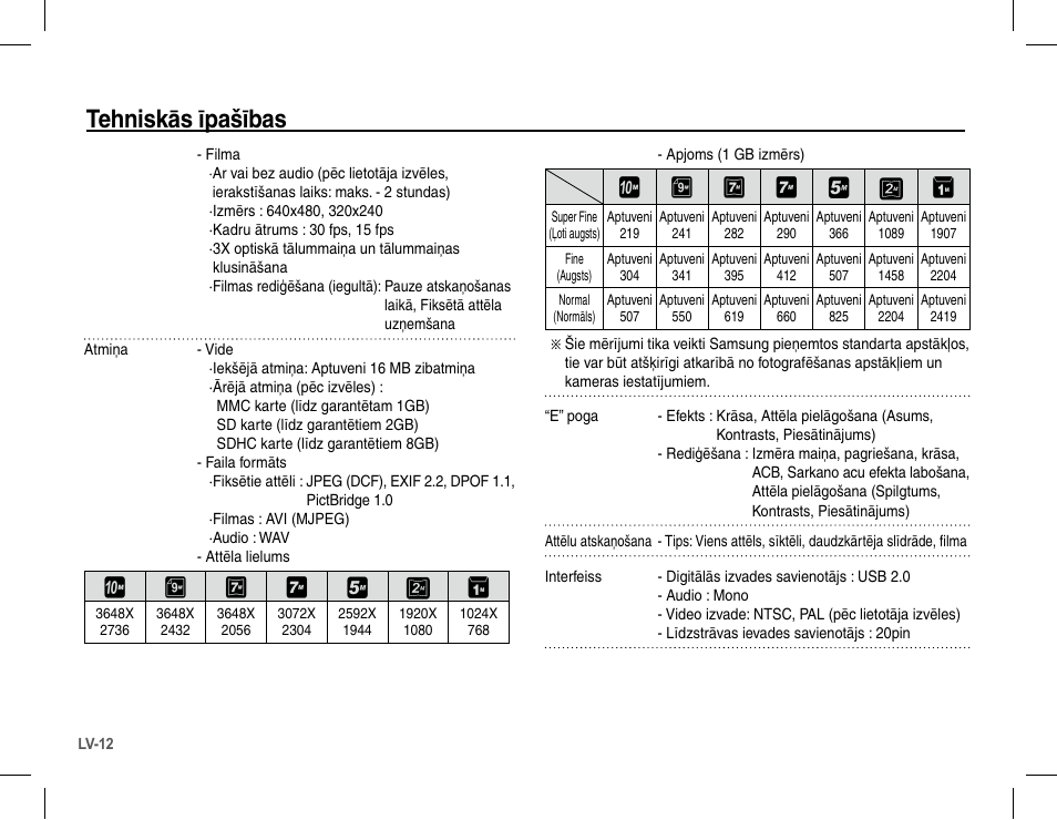 Tehniskās īpašības | Samsung L201 User Manual | Page 109 / 146