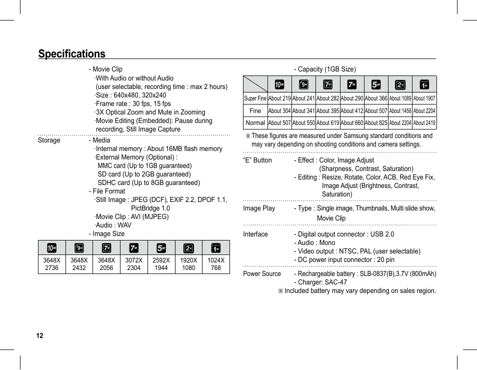 Specifications | Samsung L201 User Manual | Page 13 / 146