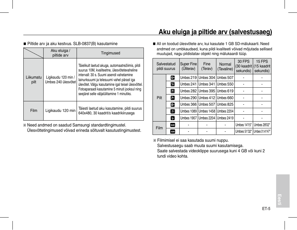 Aku eluiga ja piltide arv (salvestusaeg) | Samsung L201 User Manual | Page 134 / 146