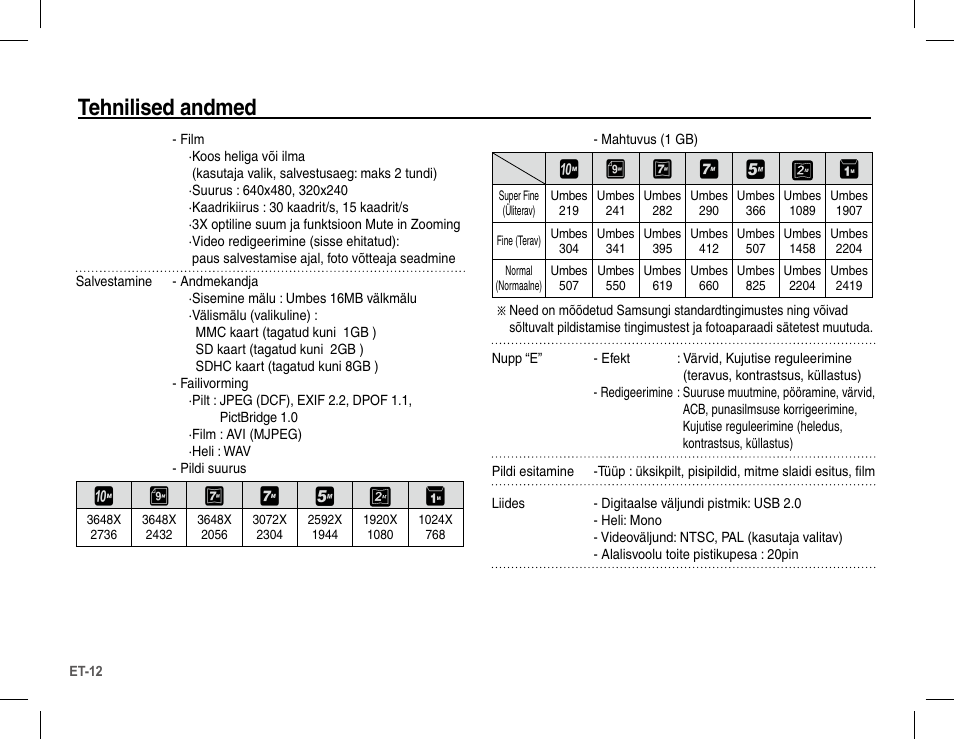 Tehnilised andmed | Samsung L201 User Manual | Page 141 / 146