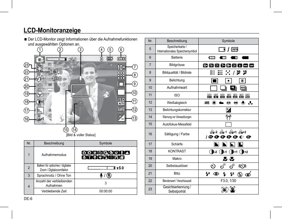 Lcd-monitoranzeige, H/ ê | Samsung L201 User Manual | Page 23 / 146