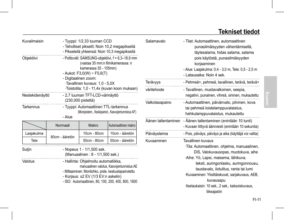 Tekniset tiedot | Samsung L201 User Manual | Page 44 / 146