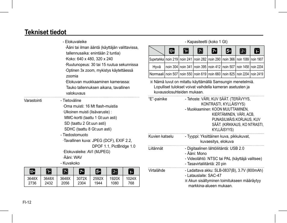 Tekniset tiedot | Samsung L201 User Manual | Page 45 / 146